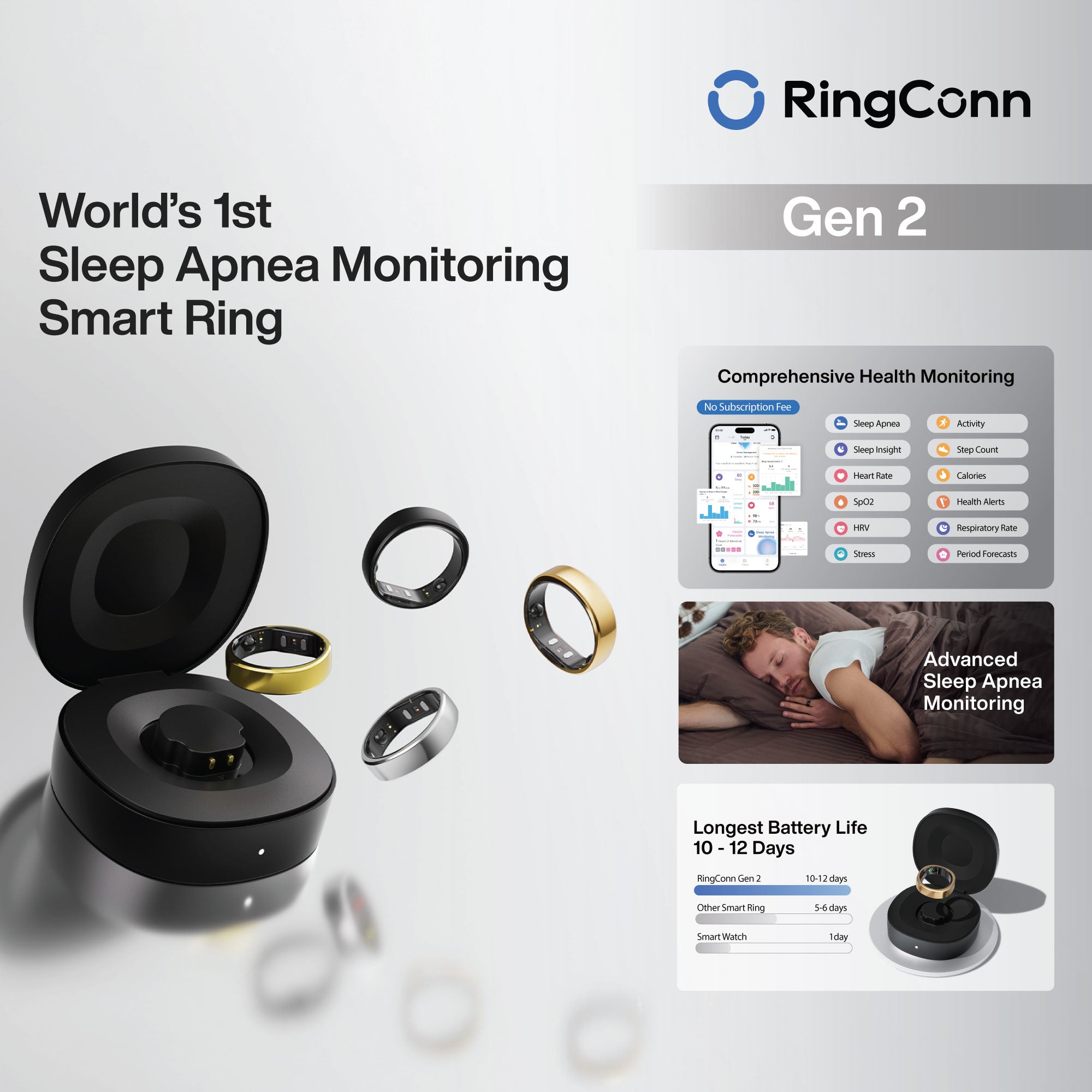 RingConn Smart Ring Gen 2