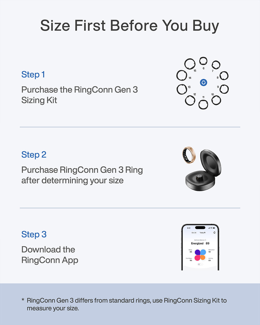 RingConn Smart Ring Gen 3