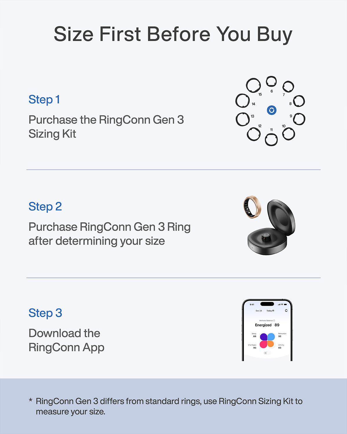 [Pre-Order, ETA: End June] RingConn Smart Ring Gen 3