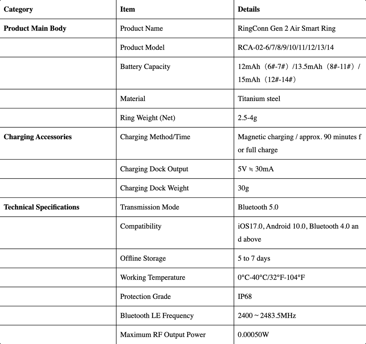 Gen 2 Air - Specifications